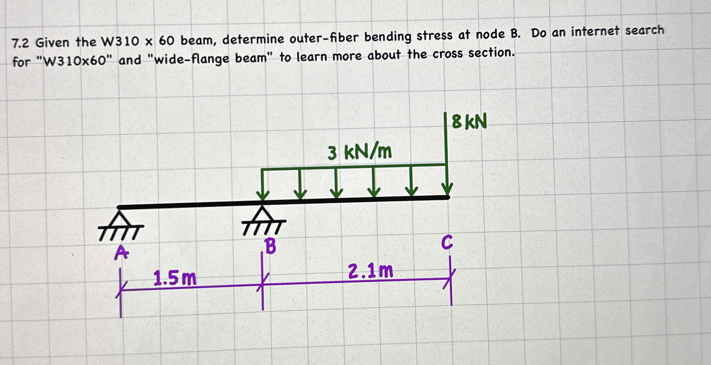7 . 2 Given the W 3 1 0 \ times 6 0 beam,