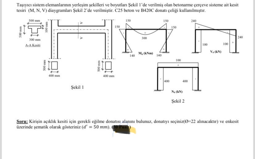 Ta y c sistem elemanlar n yerle im ekilleri ve