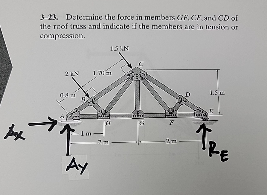 3 - 2 3 . Determine the force in members G F , C