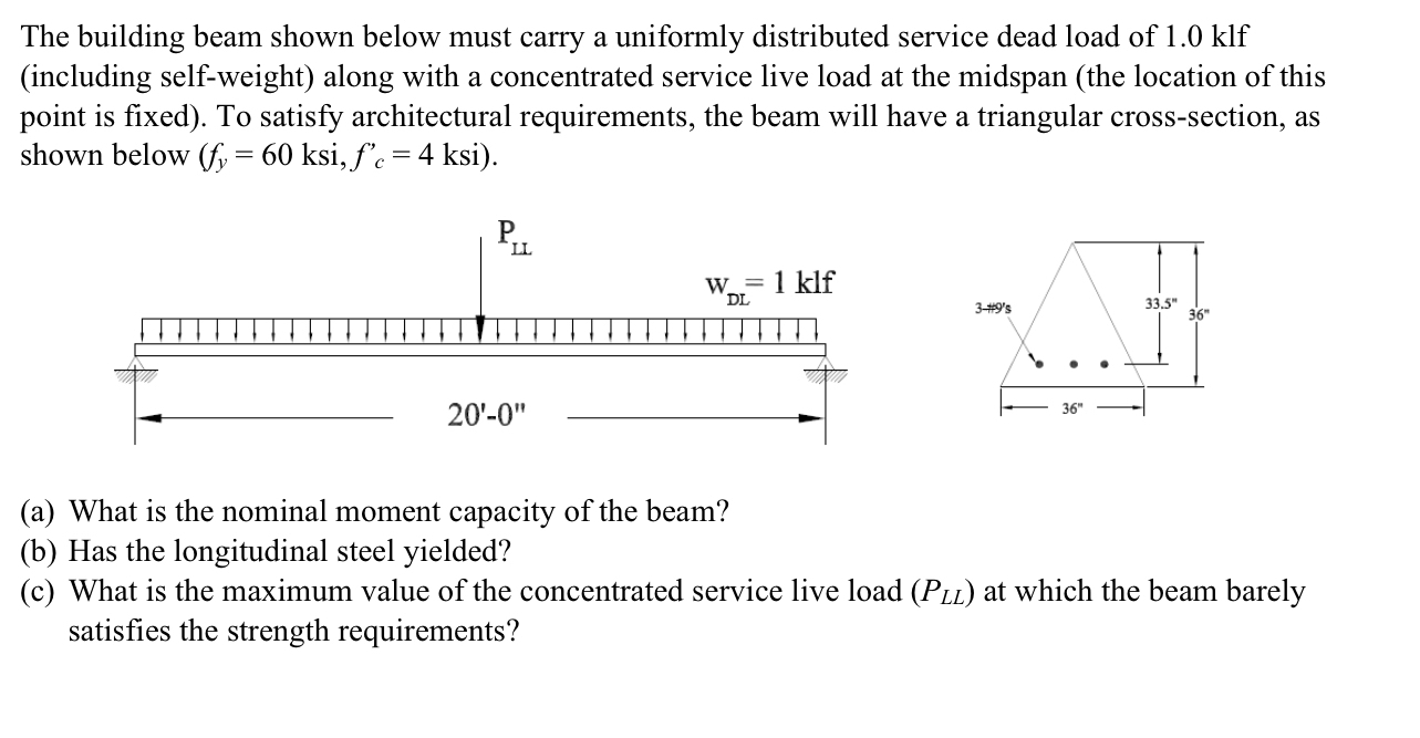 The building beam shown below must carry a