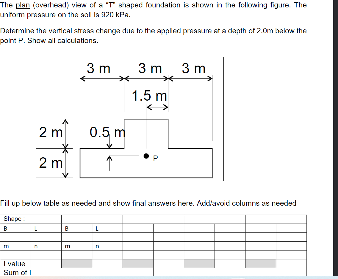 The plan ( overhead ) view of a " T " shaped