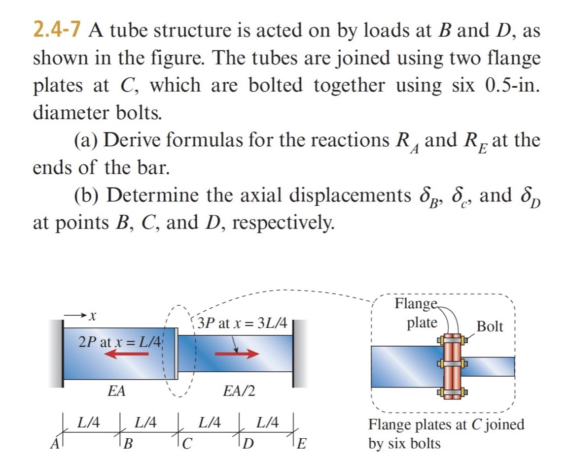 2 . 4 - 7 A tube structure is acted on by loads