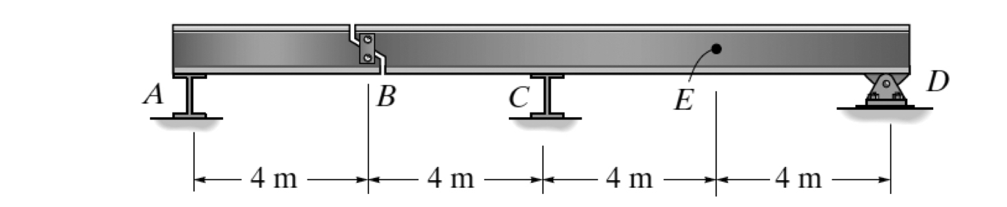 A beam is depicted as shown below, where points A