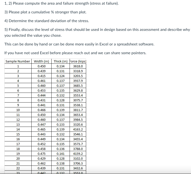 How d o w e solve these steps using the excel