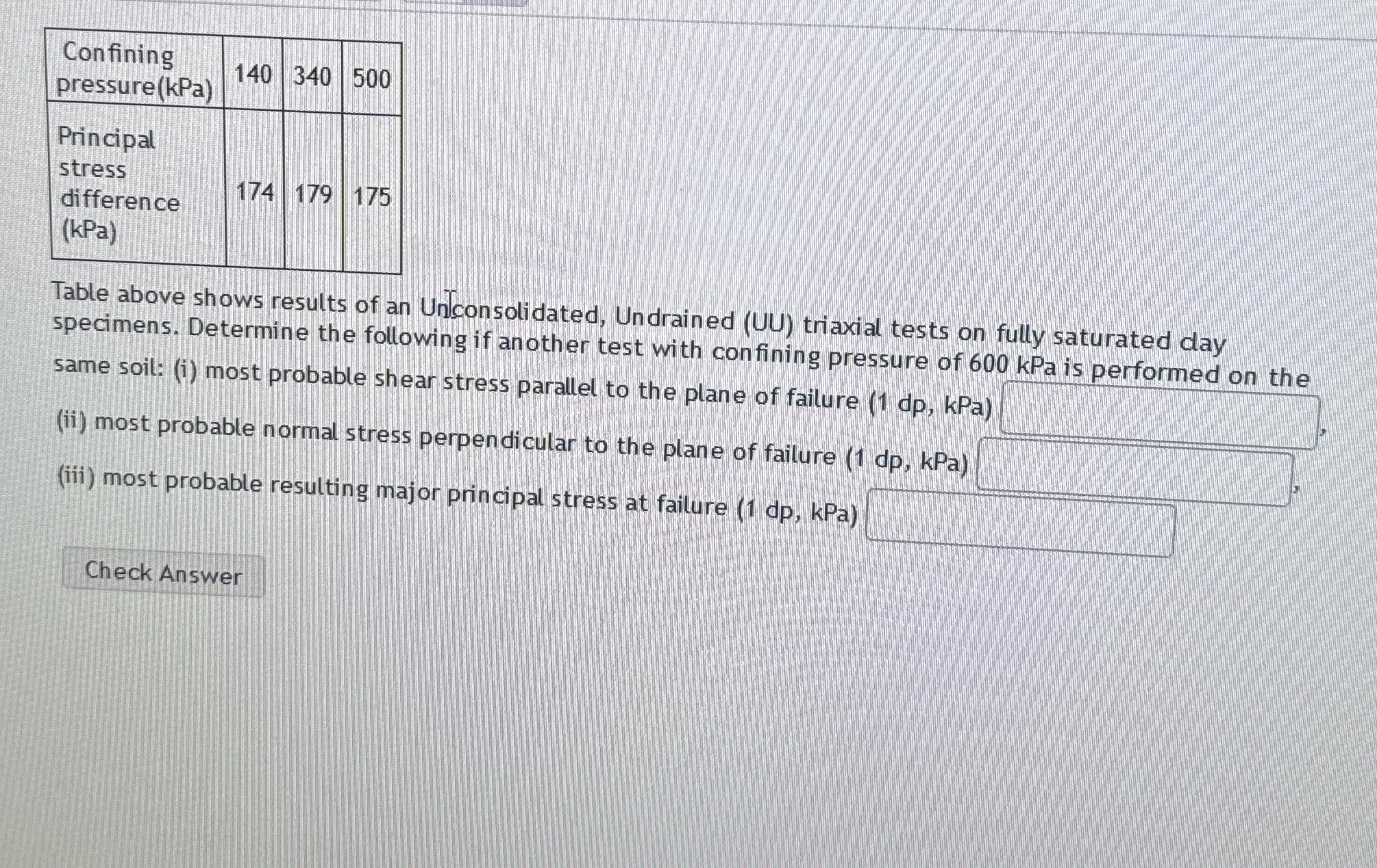 \ table [ [ \ table [ [ Confining ] , [ pressure