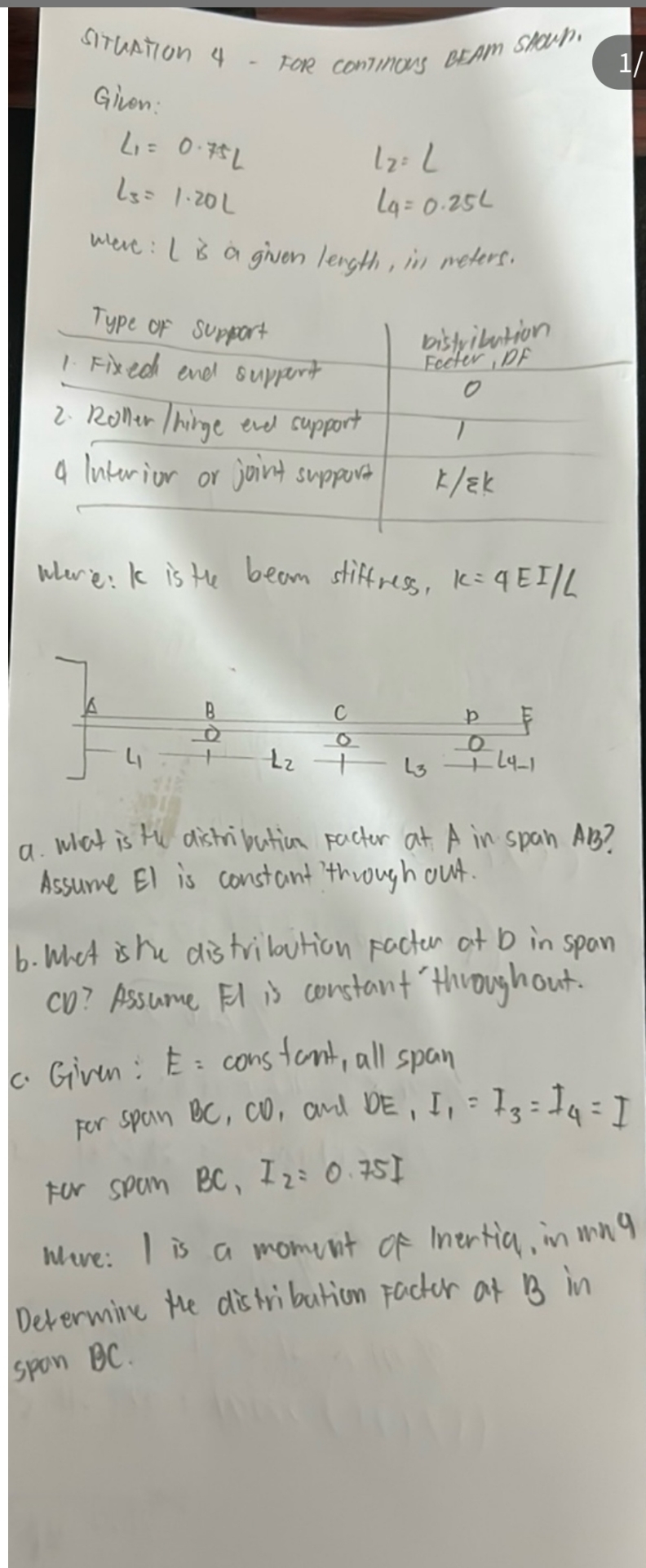 Situstion 4 - FOR continars aEAm Show. 1 / Gilon: