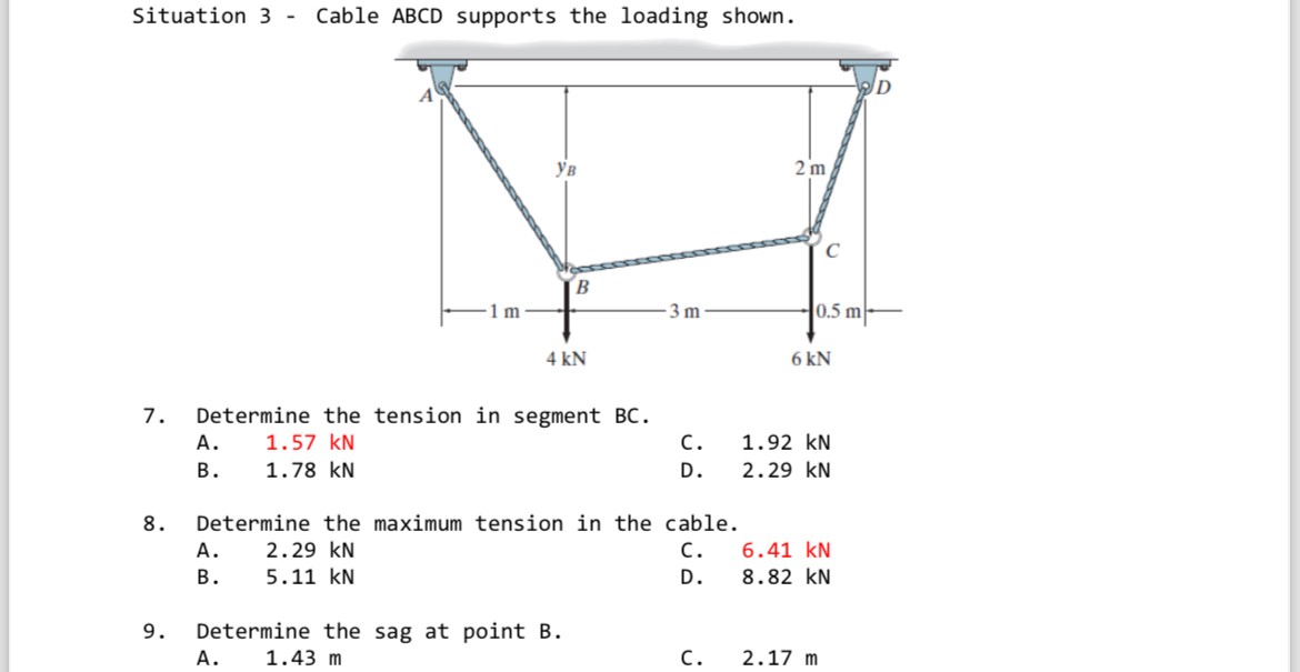 Situation 3 - Cable ABCD supports the loading
