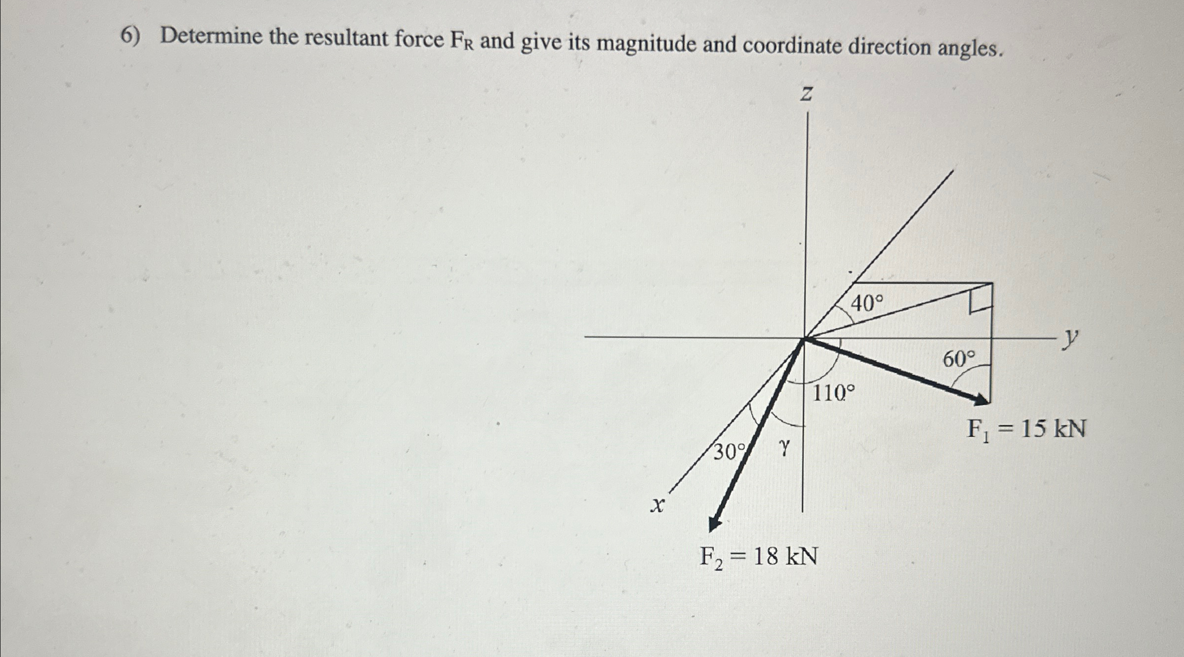 Determine the resultant force F R and give its