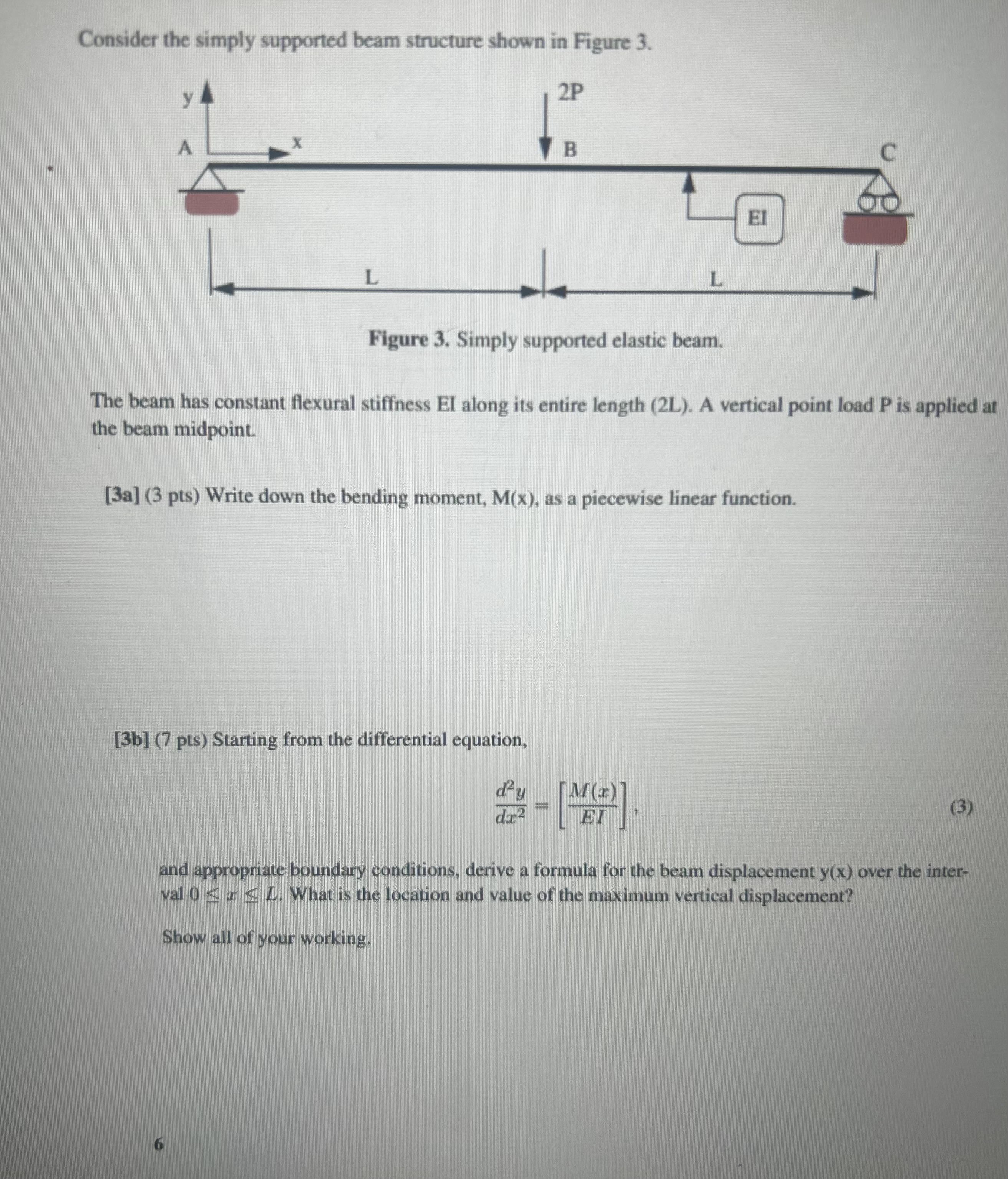 Consider the simply supported beam structure