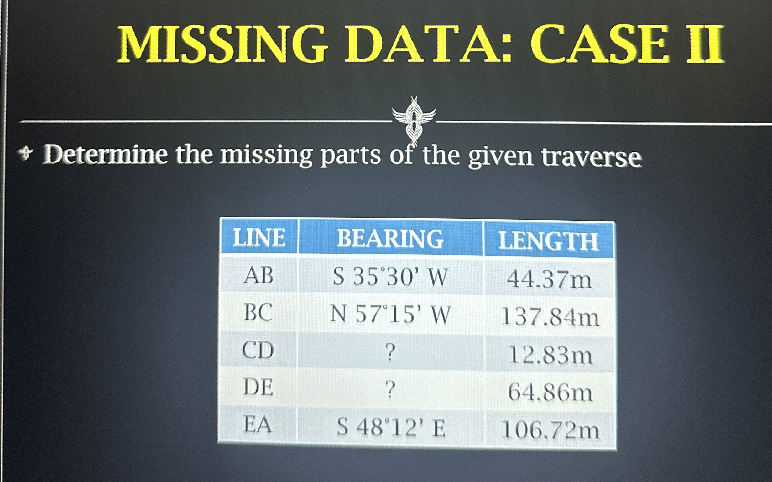 Determine the unknowns using Missing Data. What