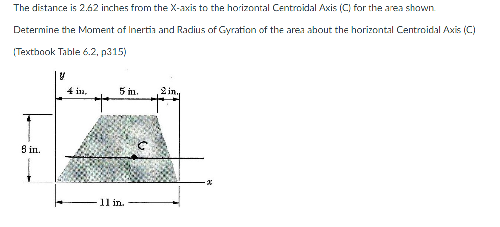 The distance is 2 . 6 2 inches from the X - axis