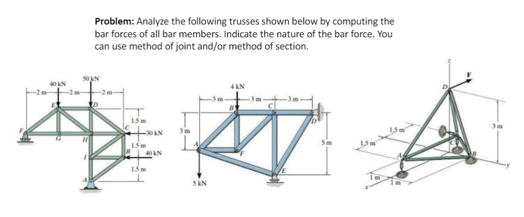 Determine the force in each member of the truss