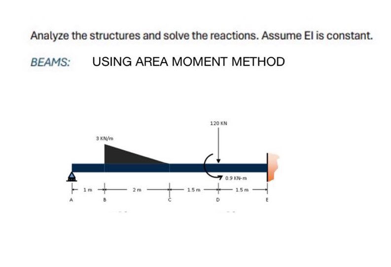 Analyze the structures and solve the reactions.