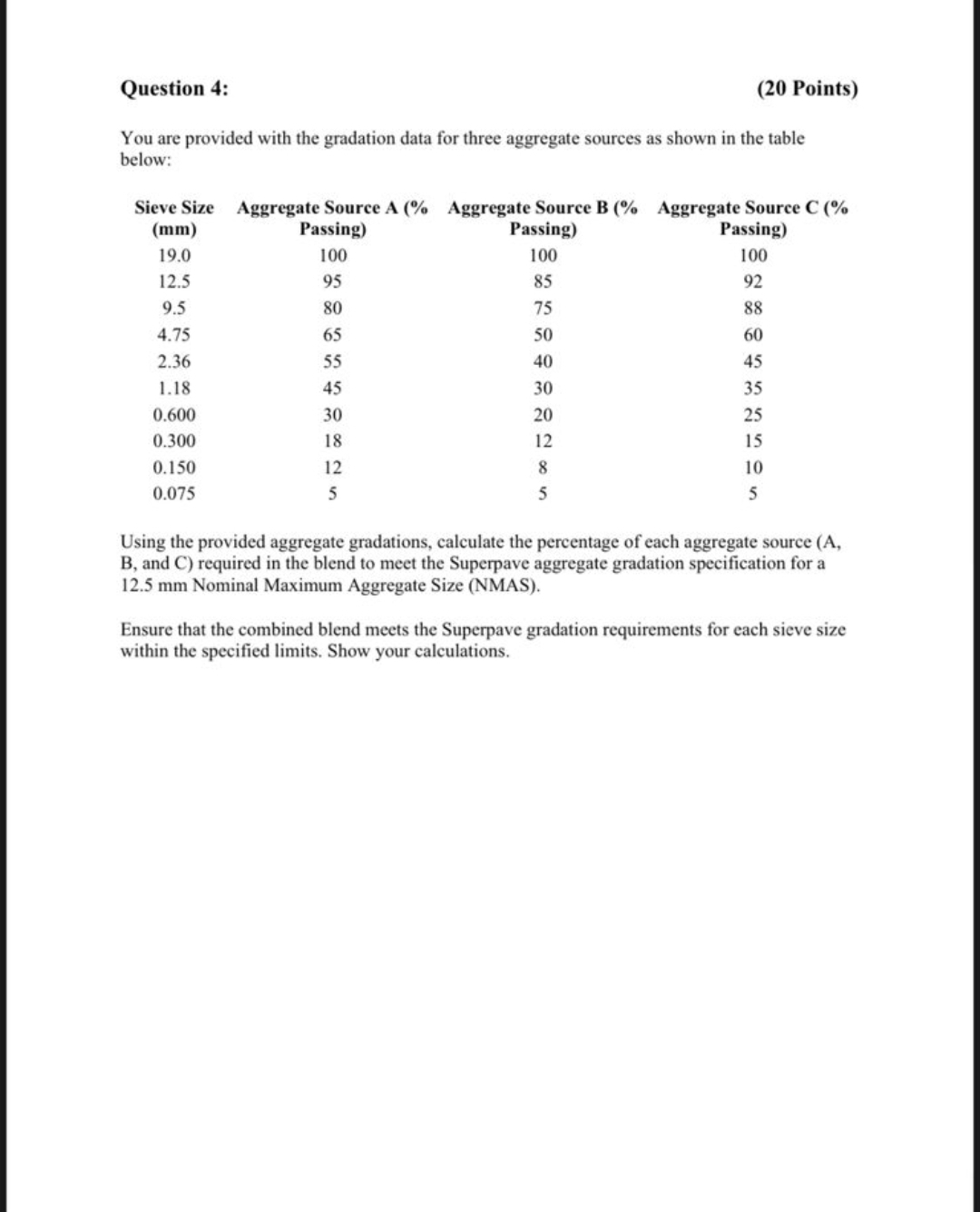 Question 4 : ( 2 0 Points ) You are provided with