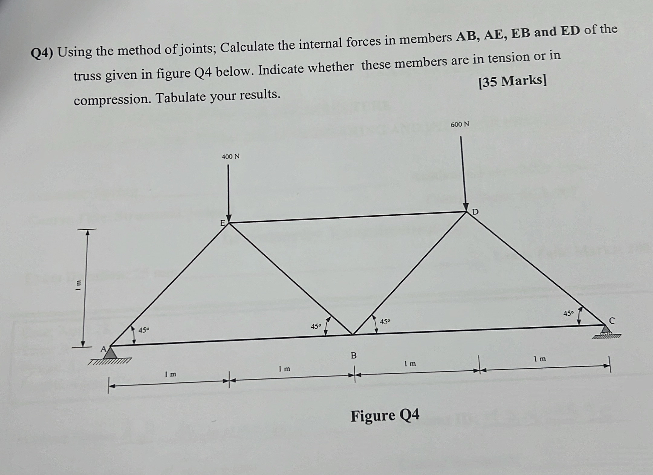 Q 4 ) Using the method of joints; Calculate the