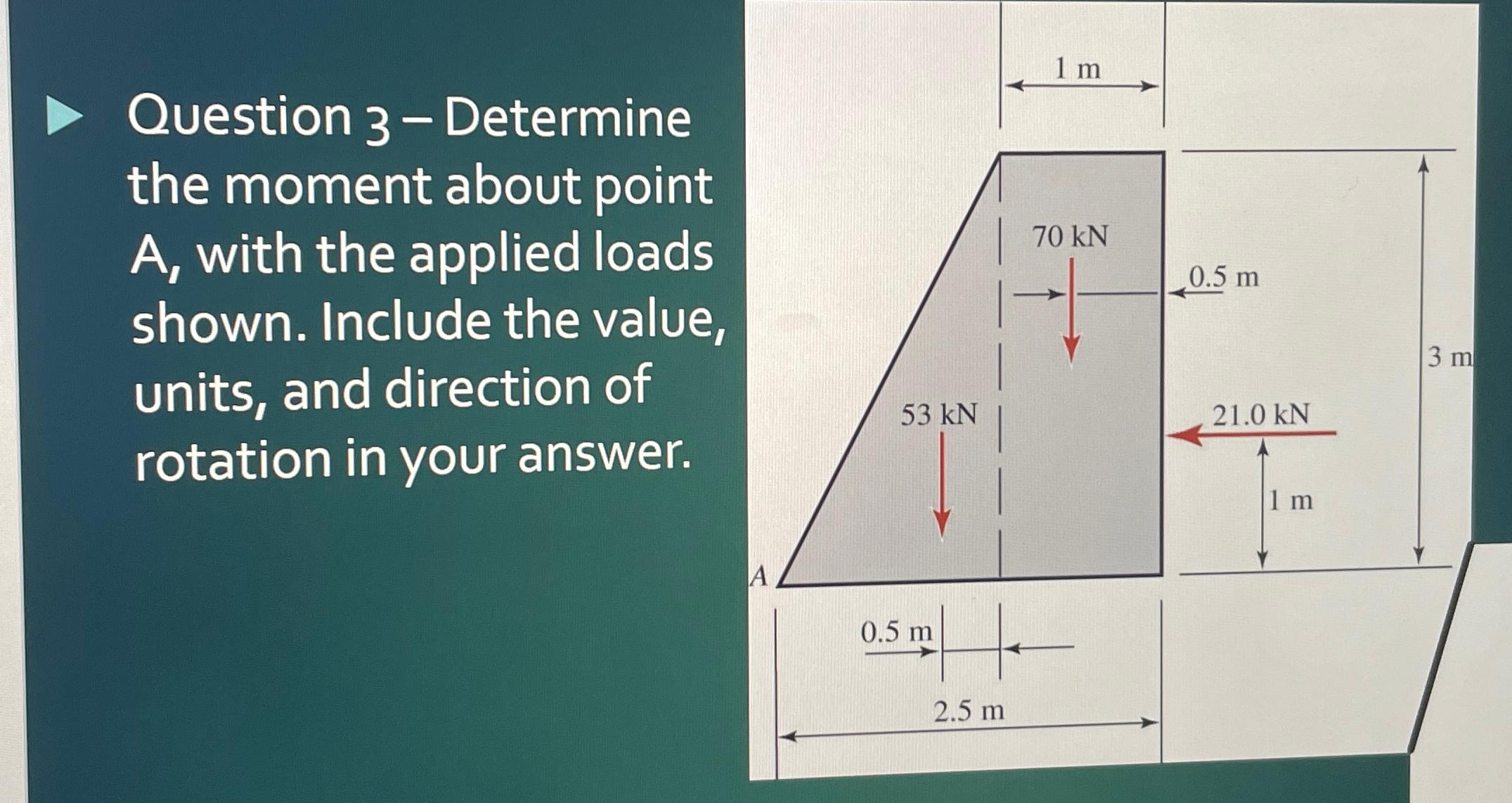 Question 3 - Determine the moment about point A ,