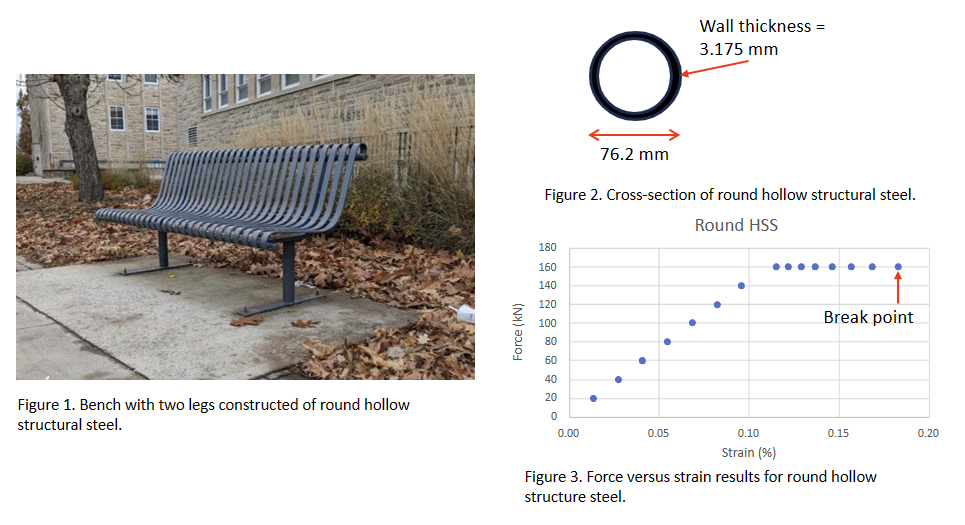 A bench is shown in Figure 1 that was constructed