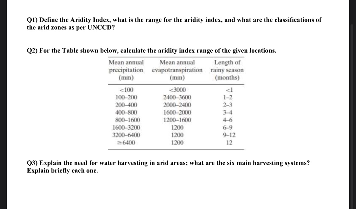 Q 1 ) Define the Aridity Index, what is the range