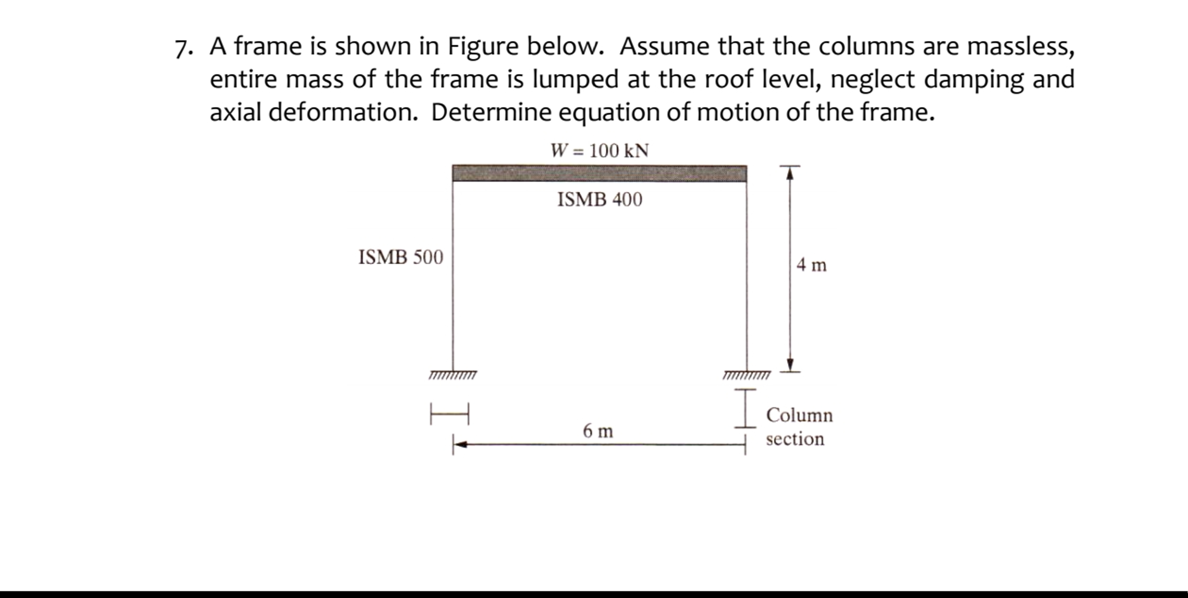 A frame is shown in Figure below. Assume that the