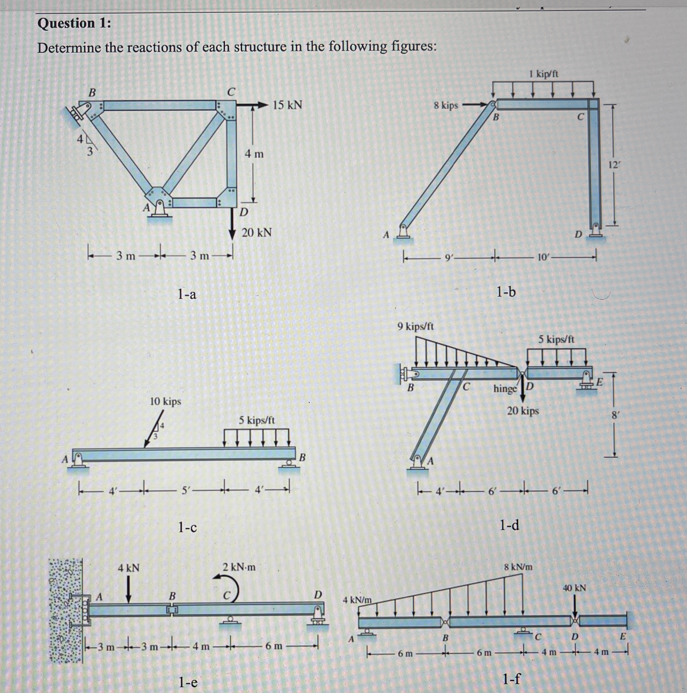 Question 1 : Determine the reactions of each