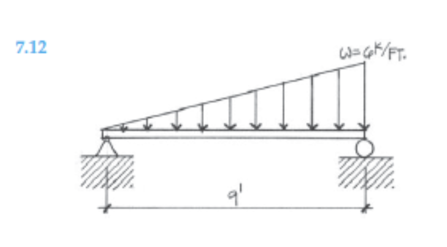 7 . 1 2 construct the load,shear, and moment