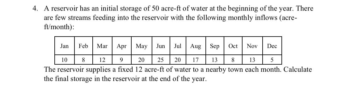 A reservoir has an initial storage of 5 0 acre -
