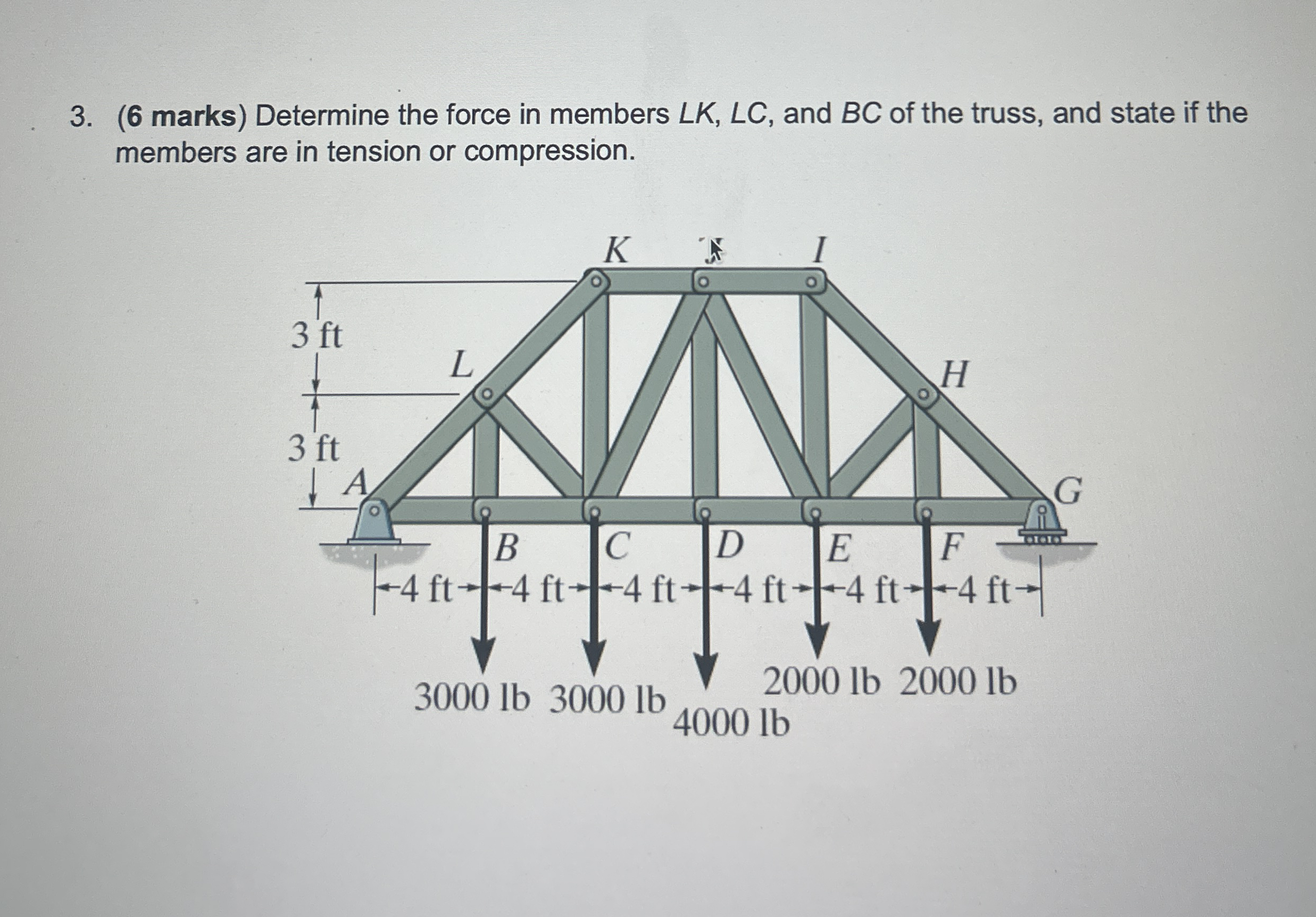 ( 6 marks ) Determine the force in members L K ,