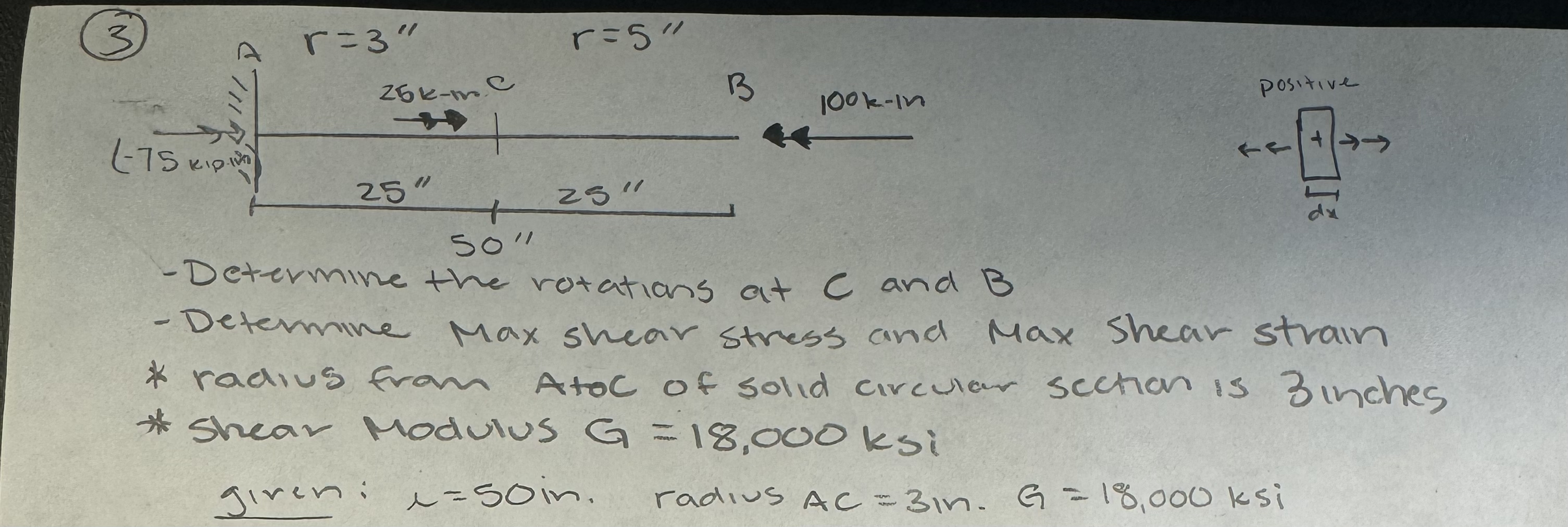 Determine the rotations at C and B Determine Max