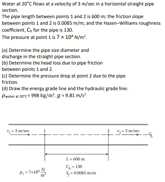 Water at 2 0 C flows at a velocity of 3 m s e c