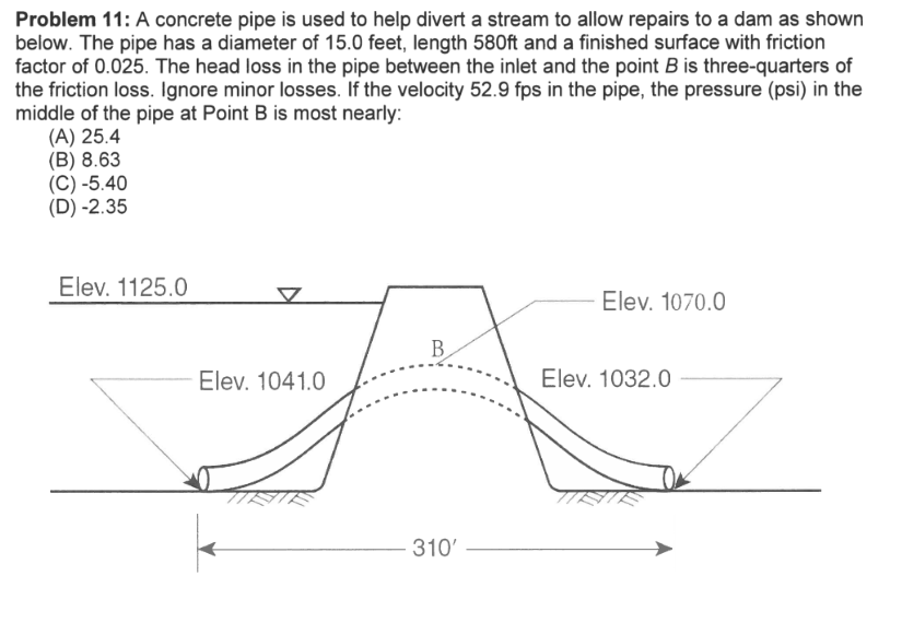 Problem 1 1 : A concrete pipe is used to help