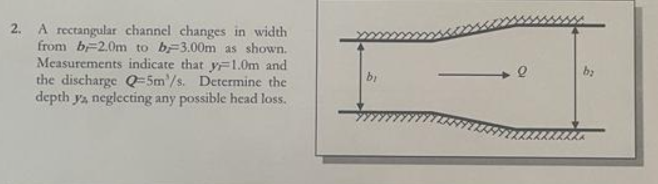 A rectangular channel changes in width from b 1 =