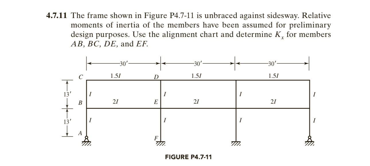4 . 7 . 1 1 The frame shown in Figure P 4 . 7 - 1