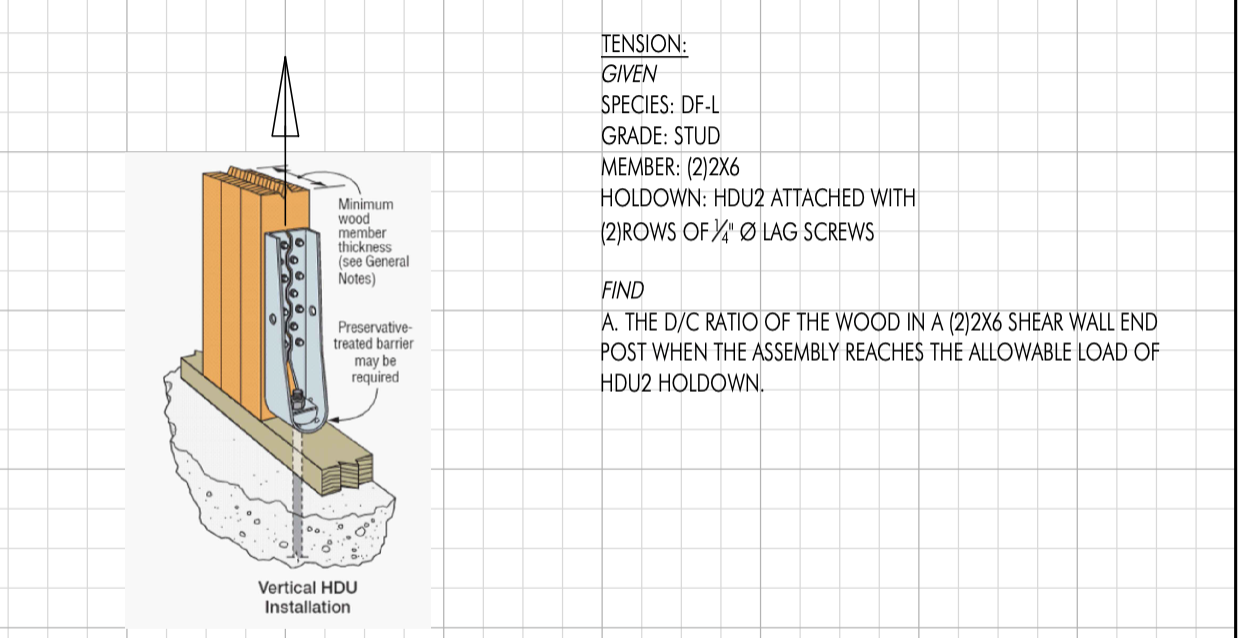 Please find the d / c ratio as described in the