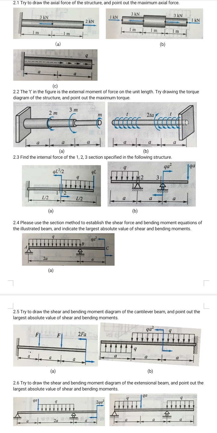 2 . 1 Try to draw the axial force of the