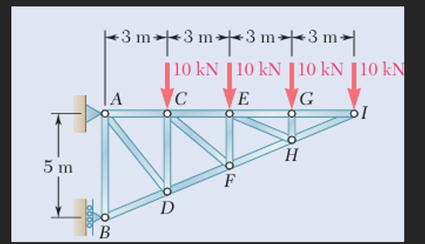 Here is the translation without subscripts: "I