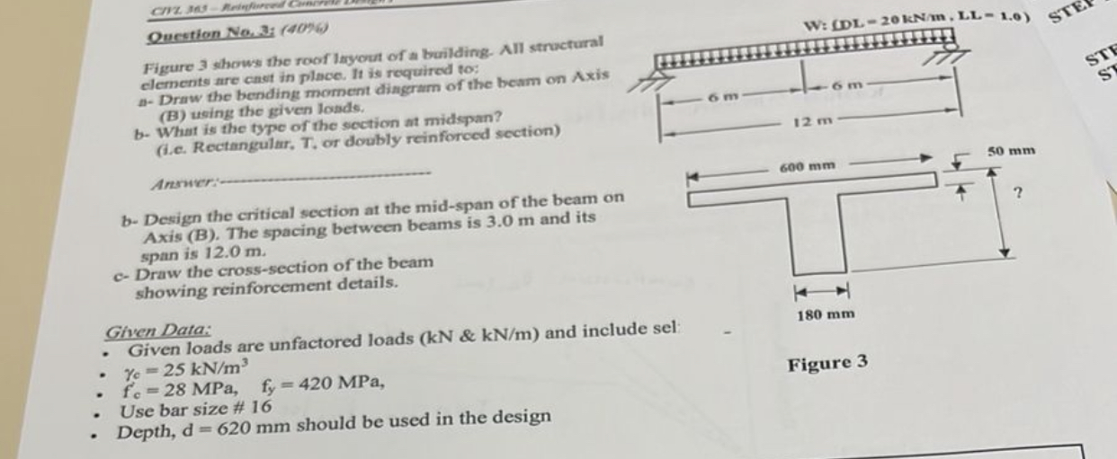Question No . 3 i ( 4 0 ) Figure 3 shows the roof
