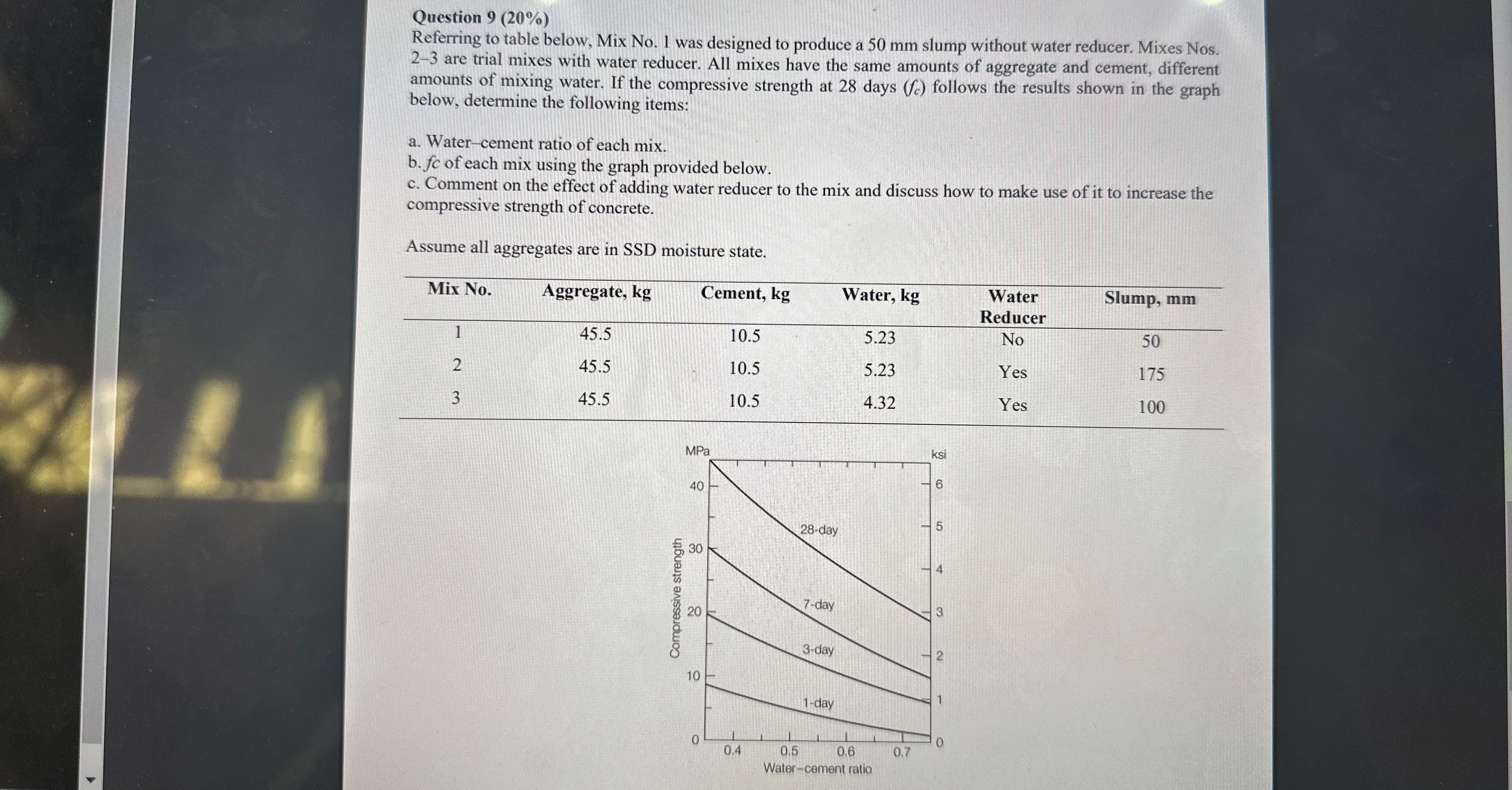 Question 9 ( 2 0 % ) Referring to table below,