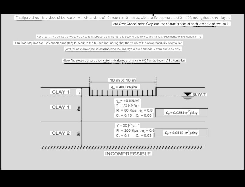 The figure shown is a plece of foundation with