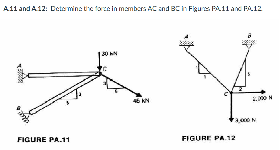 A . 1 1 and A . 1 2 : Determine the force in