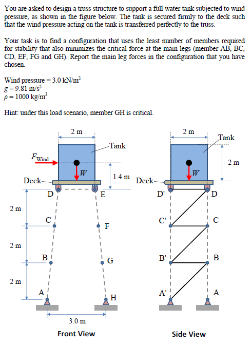 You are asked to design a truss structure to