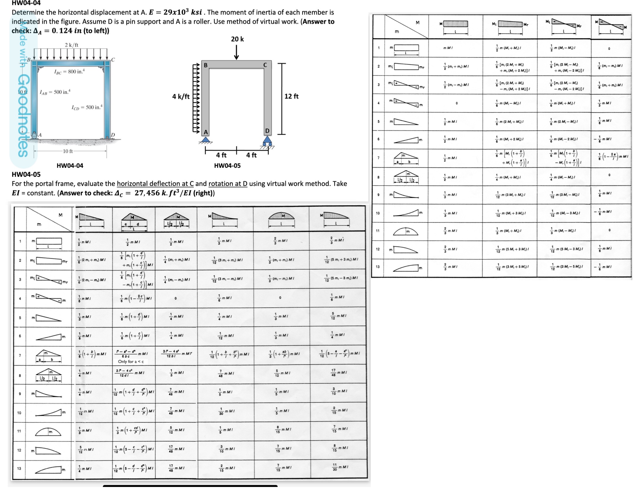 HW 0 4 - 0 4 Determine the horizontal
