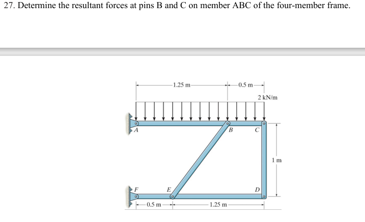 Determine the resultant forces at pins B and C on