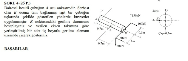 SORU 4 ( 2 5 P . ) Dairesel kesitli ubu un A ucu