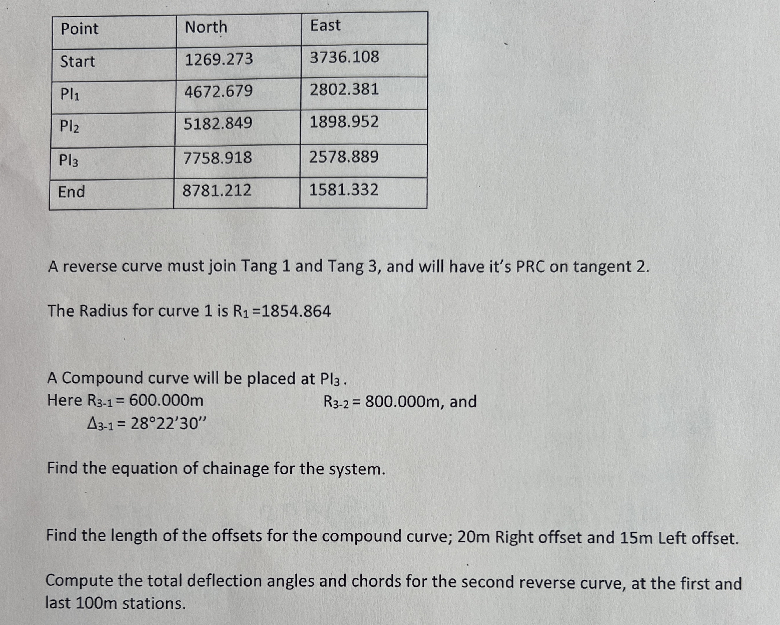 \ table [ [ Point , North,East ] , [ Start , 1 2
