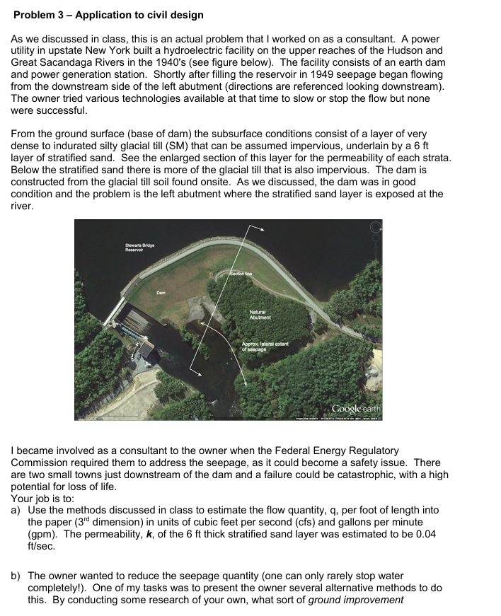 technologies might you recommend to reduce the