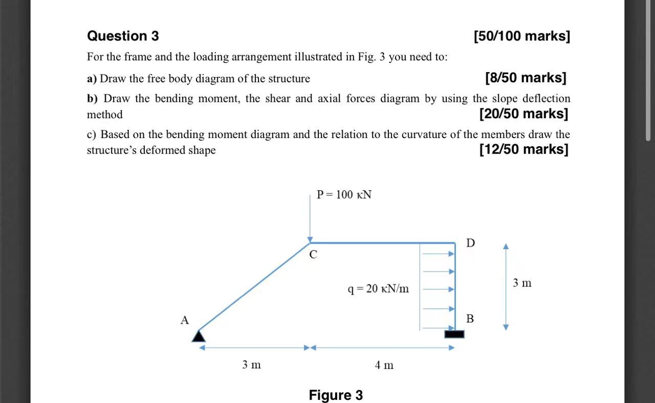 Question 3 [ 5 0 / 1 0 0 marks ] For the frame
