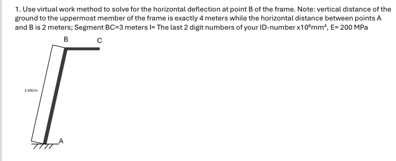 Use virtual work method to solve for the