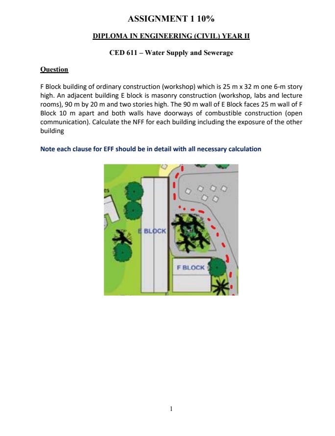 ASSIGNMENT 1 1 0 % DIPLOMA IN ENGINEERING ( CIVIL