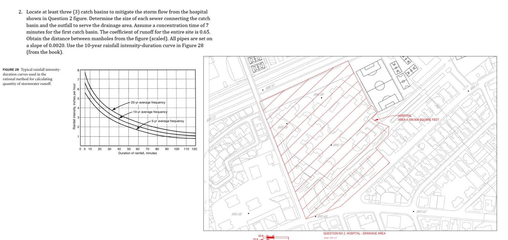 hw help. please show steps and formulas