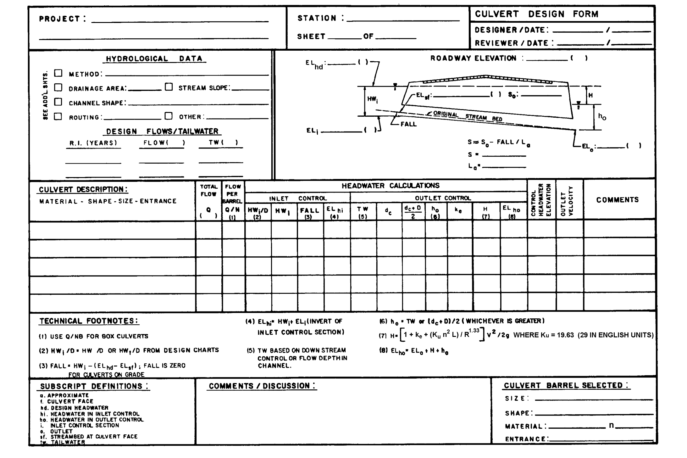 ind the headwater depth under inlet control for a